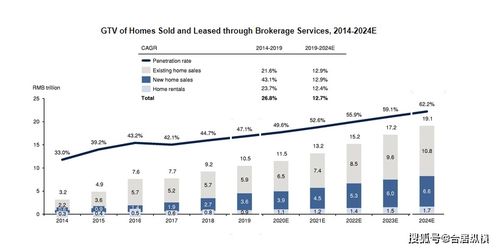 馬云高調重返房地產 行業洗牌在即，項目策劃與公關服務迎來新機遇