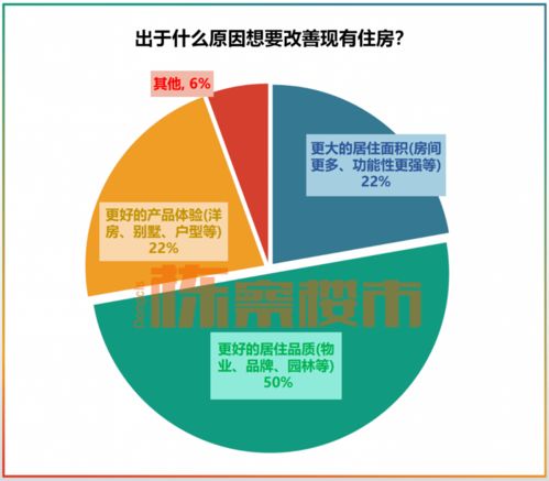私人定制幸福 需求升級下的新藍?！椖坎邉澟c公關服務