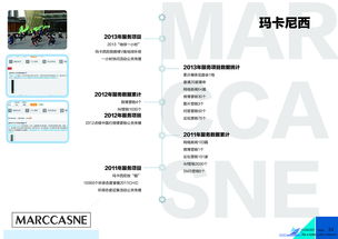 廈門軟眾公關(guān) 創(chuàng)新項目策劃與公關(guān)服務(wù)，驅(qū)動品牌傳播新勢能